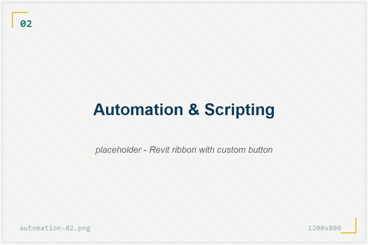 Ribbon Revit con pulsante personalizzato