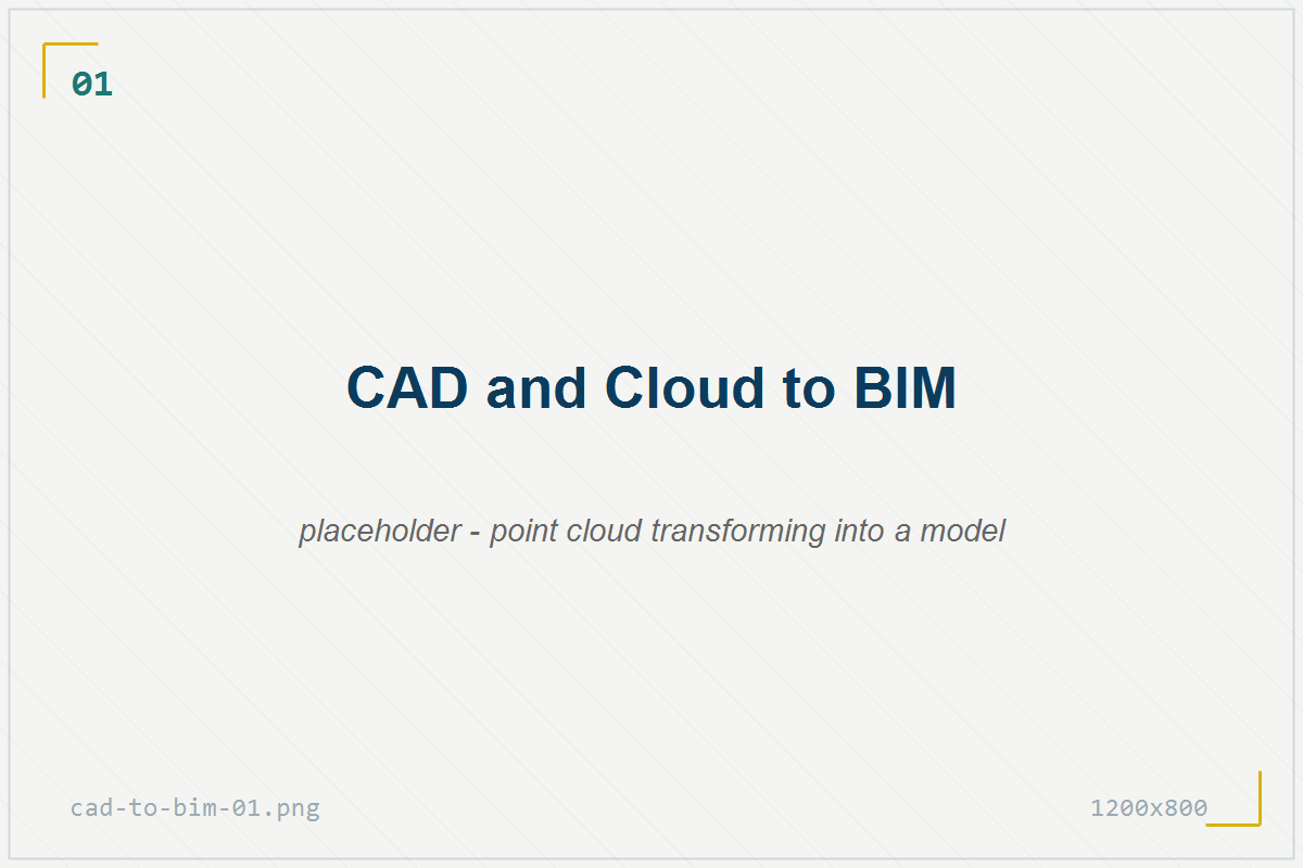 Nuvola di punti che si trasforma in un modello BIM
