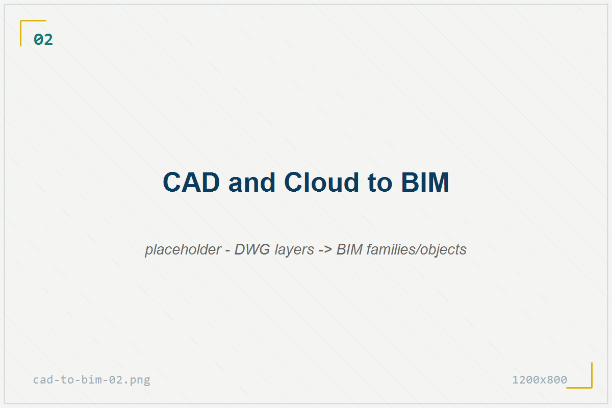 Layer DWG che diventano famiglie e oggetti BIM
