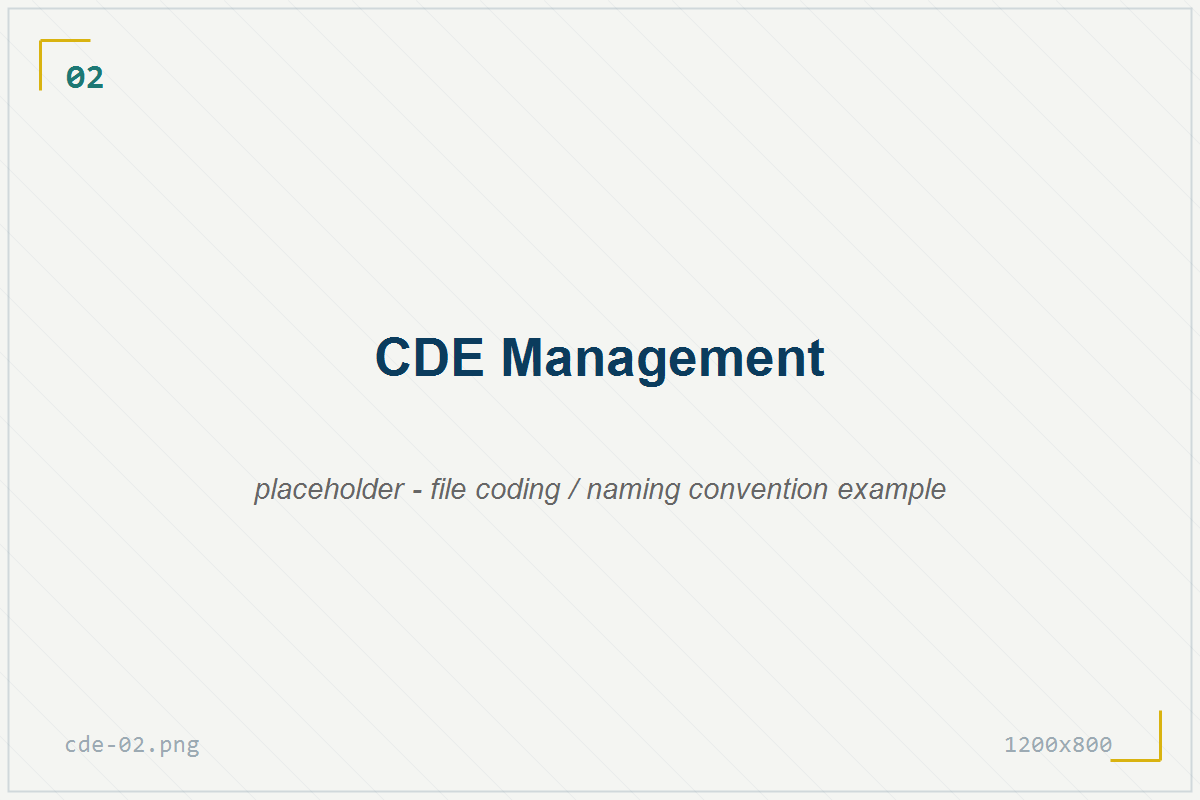 Esempio di codifica file e naming convention