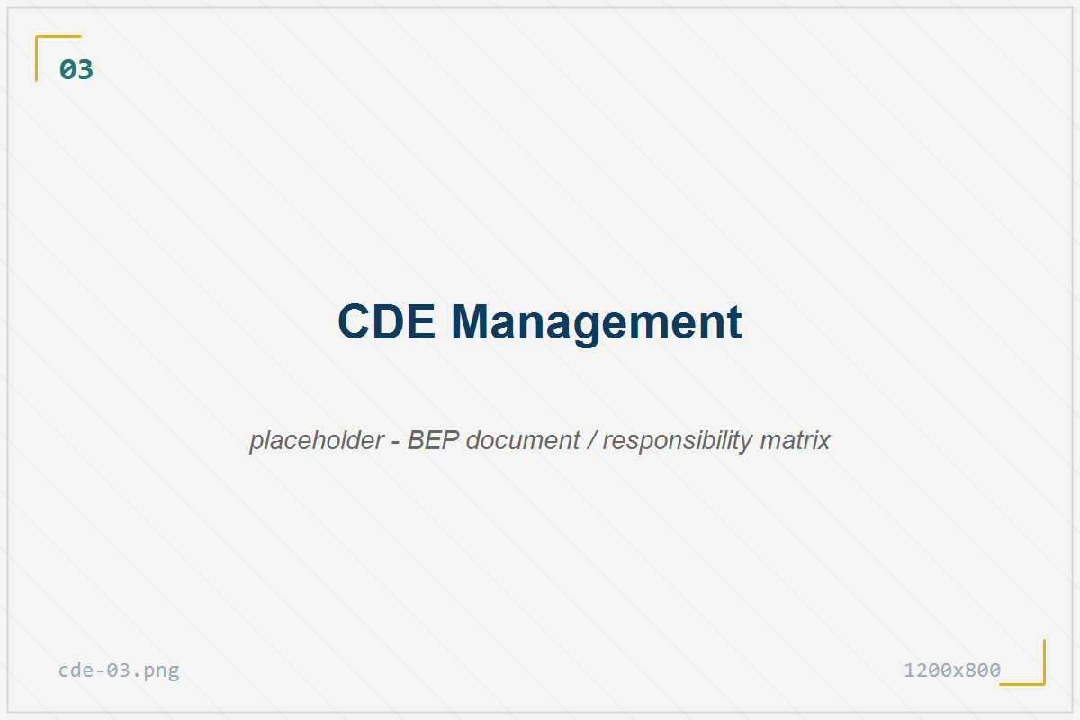 Documento BEP e matrice delle responsabilità
