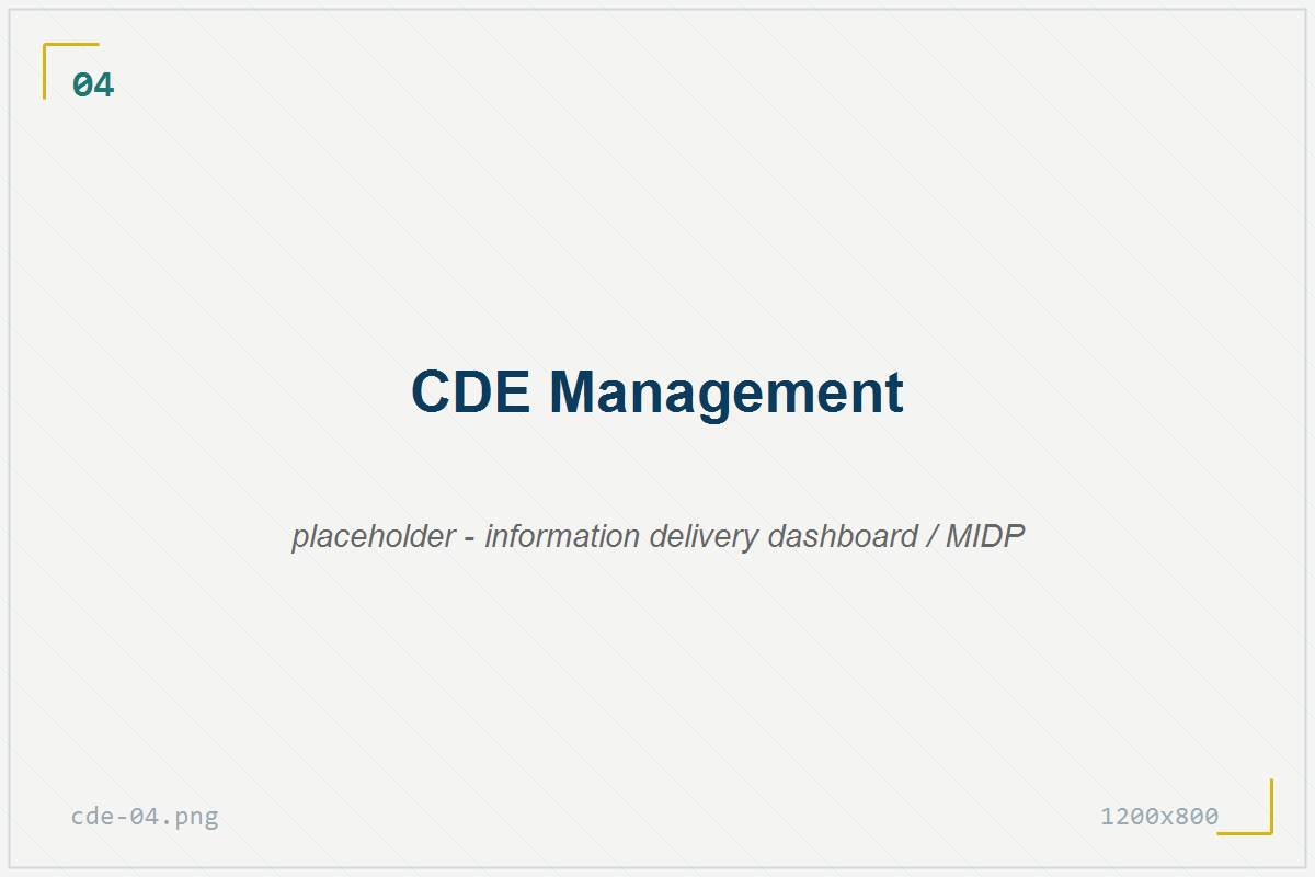 Dashboard di consegna informativa e MIDP