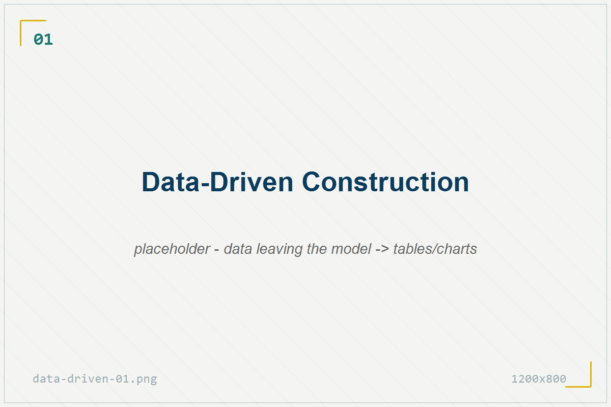 Dati che escono dal modello e diventano tabelle e grafici