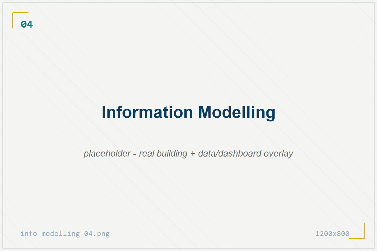 Edificio reale con overlay di dati e dashboard