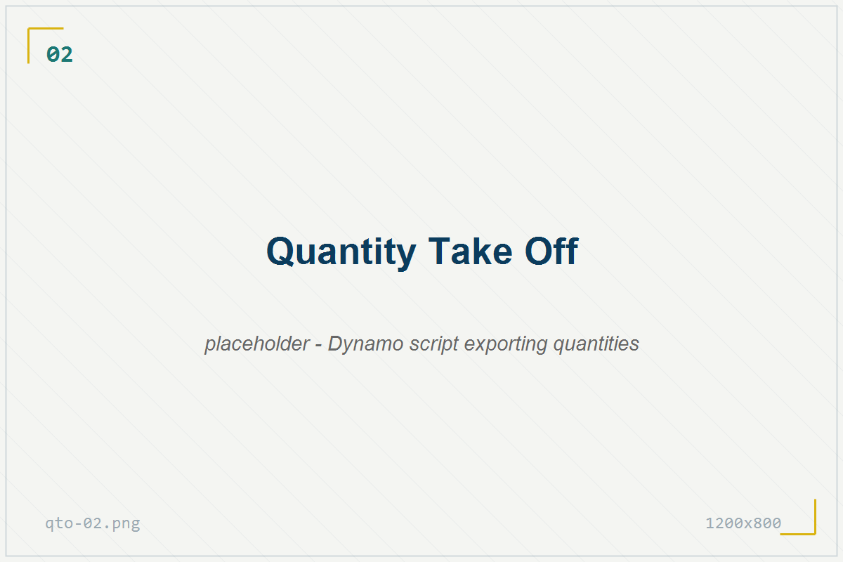Script Dynamo che esporta quantità dal modello